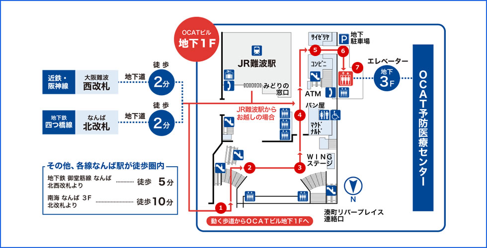 動く歩道から「OCAT予防医療センター」までの順路